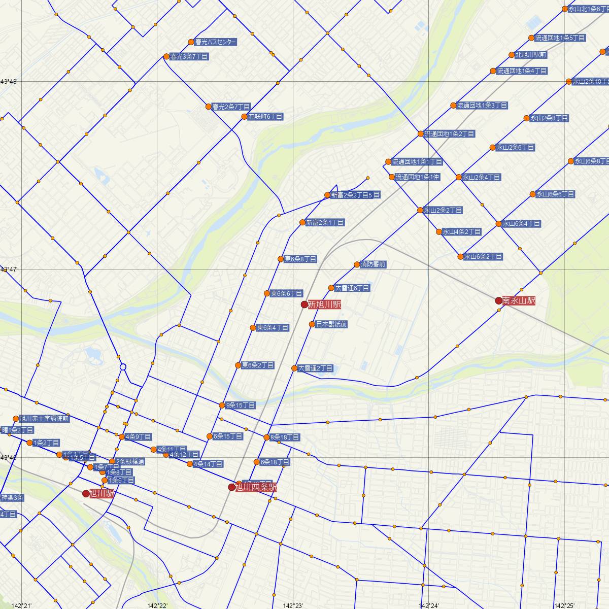 新旭川駅（JR北海道）周辺のバス路線図